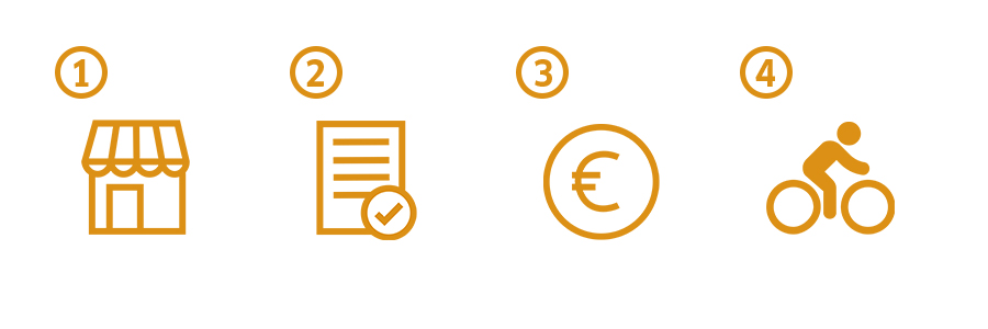 Icons die aufzeigen, wie die Förderantragsstellung abläuft
1. Wunsch E-Bike bei Händler Ihrer Wahl kaufen
2. Formular ausfüllen
3. 50€ Förderung erhalten
4. Rückenwind genießen