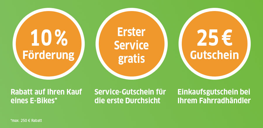 Alle Rückenwind-Vorteile für unsere Kund*innen im Überblick