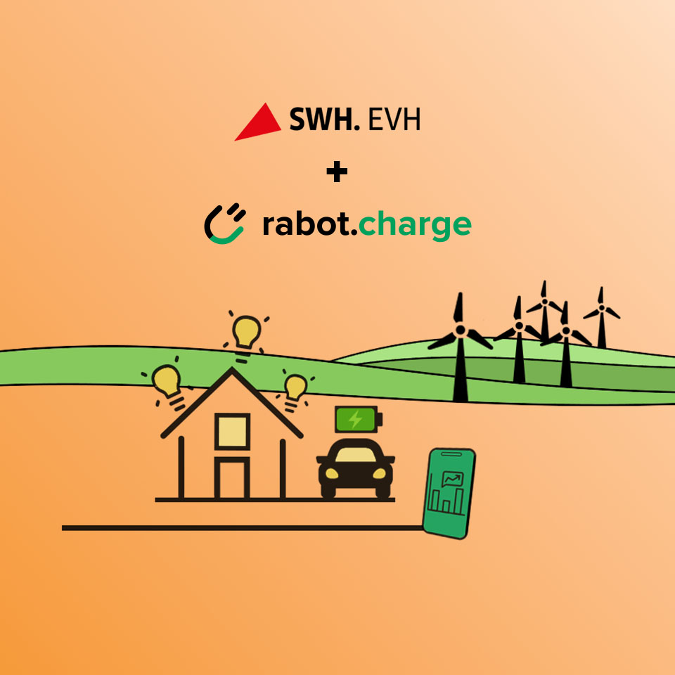 Skizzierung des dynamischen Stromtarifs mit Elektroauto, Windrädern und Smartphone sowie Unternehmenslogos